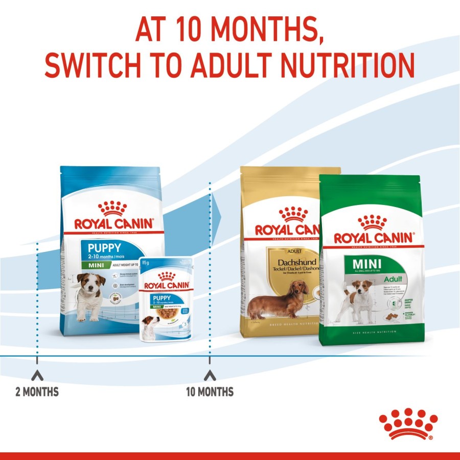 Royal Canin Mini Puppy Dry Dog Food Makanan Anak Anjing 8kg - Image 3