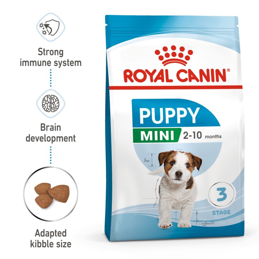 Royal Canin Mini Puppy Dry Dog Food Makanan Anak Anjing 8kg - Image 2