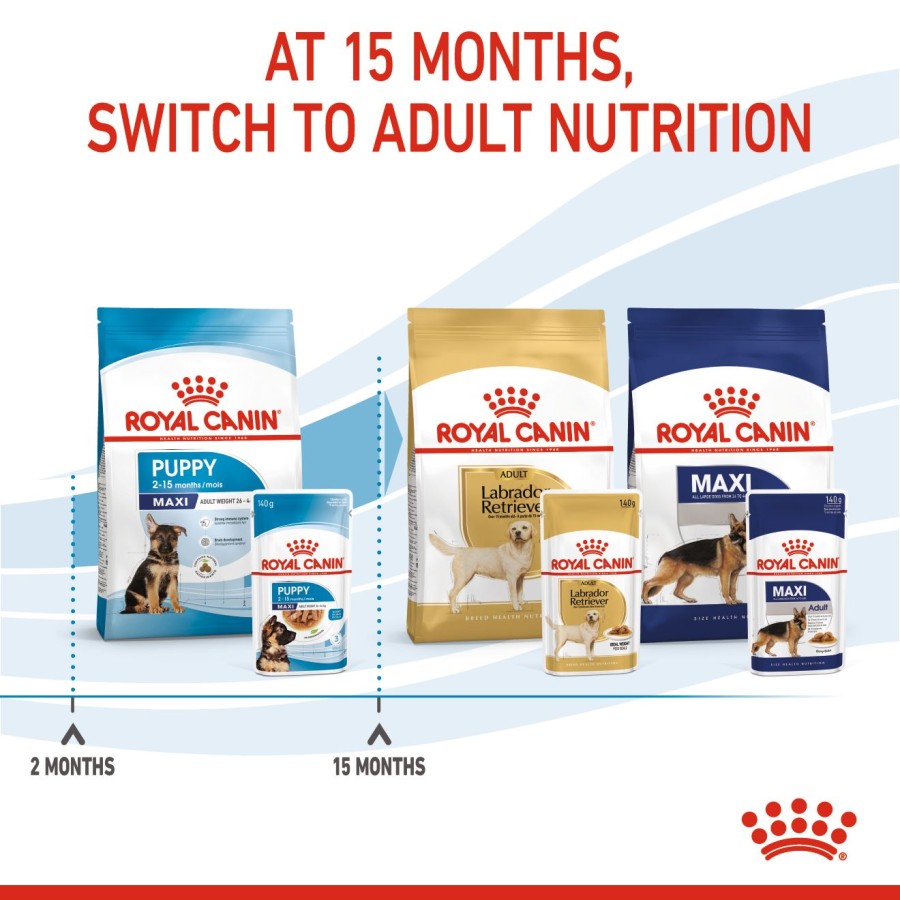 Royal Canin Maxi Puppy Dry Dog Food Makanan Anak Anjing 4kg - Image 8