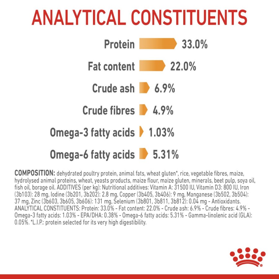 Royal Canin Hair & Skin Adult Dry Cat Food Makanan Kucing Dewasa 2kg - Image 8